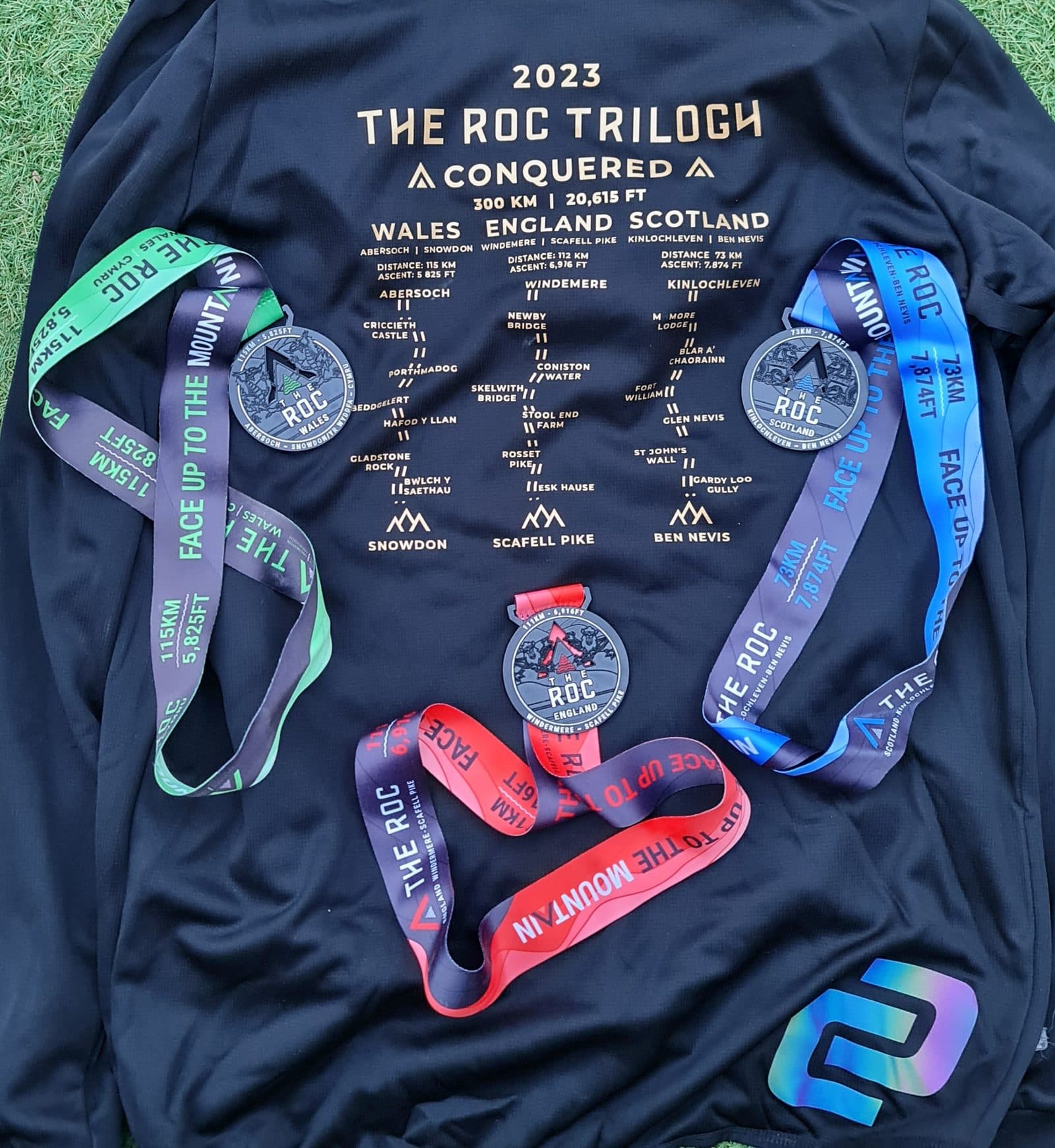From Sepsis to The Roc Trilogy